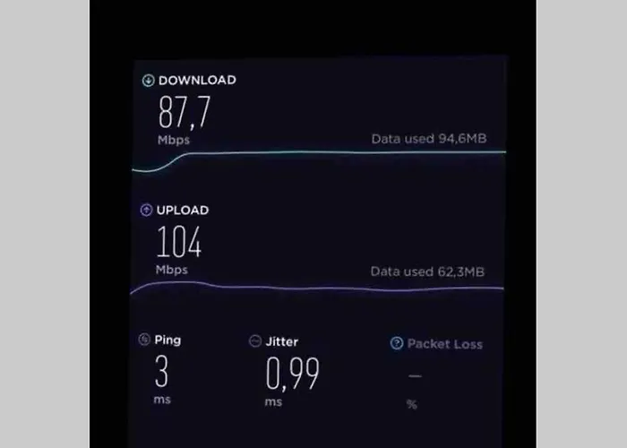 アパート Amazing Views Rooftop Flat - Amzei Square *