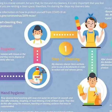 Amazing Views Rooftop Flat - Amzei Square